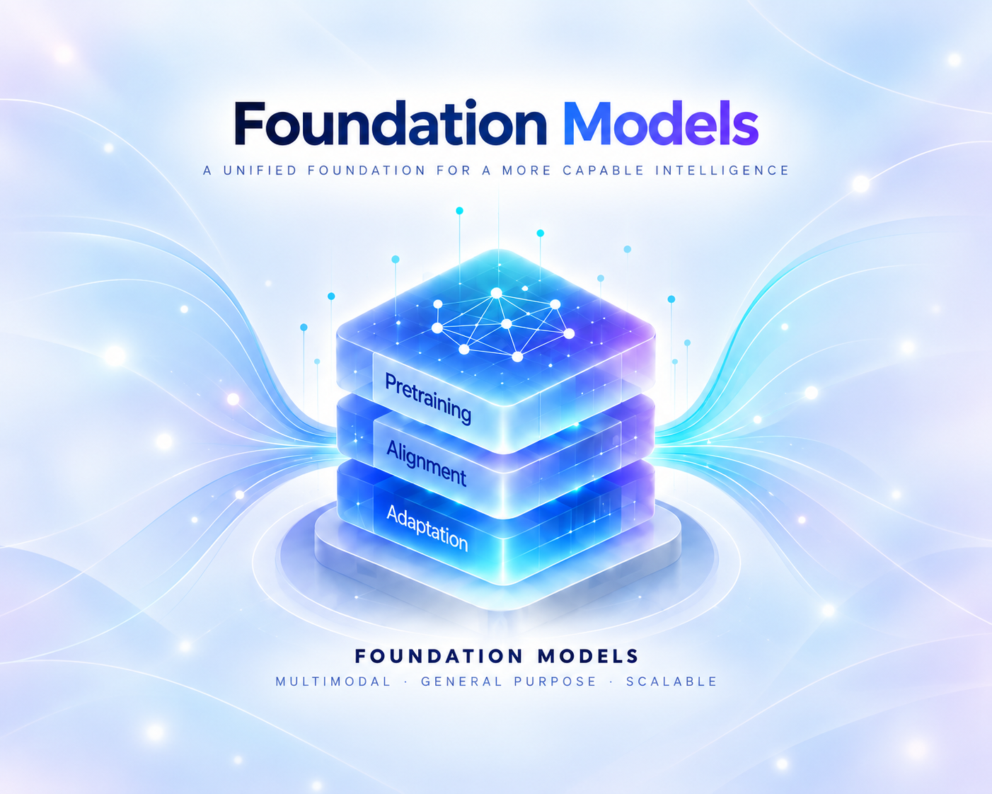 Foundation Models