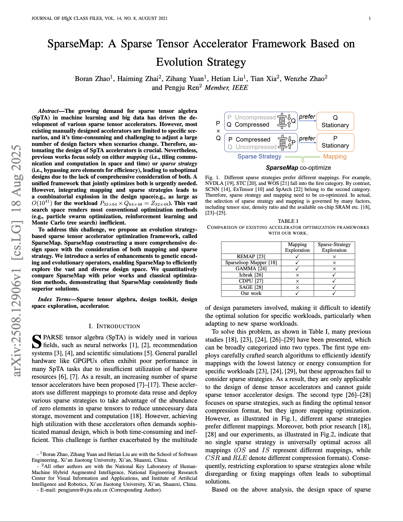 SparseMap: A Sparse Tensor Accelerator Framework Based on Evolution Strategy